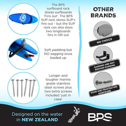 BPS Ultrastrong and Ultrapadded Steel Wall Rack - Image 4