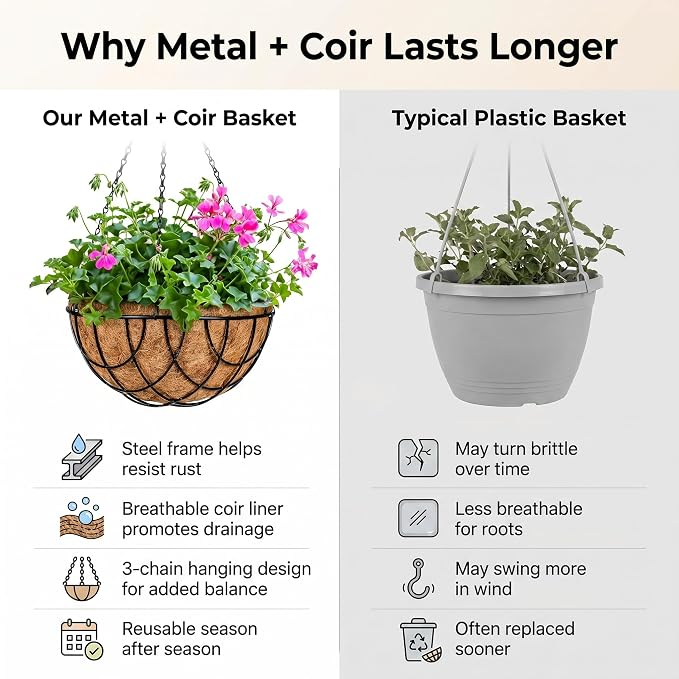 Kingbuy 10 Inch Metal Hanging Planter Basket - Image 3