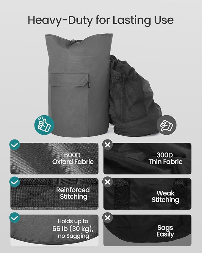 SONGMICS Laundry Bag, Laundry Backpack 31.7 Gallons, Heavy-Duty, Large - Image 3