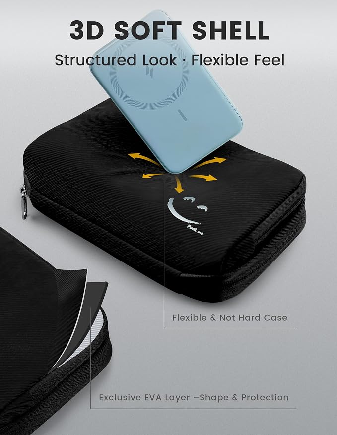 Travelkin Travel Cord Organizer, Electronic Organizer Travel Case, Cable - Image 6