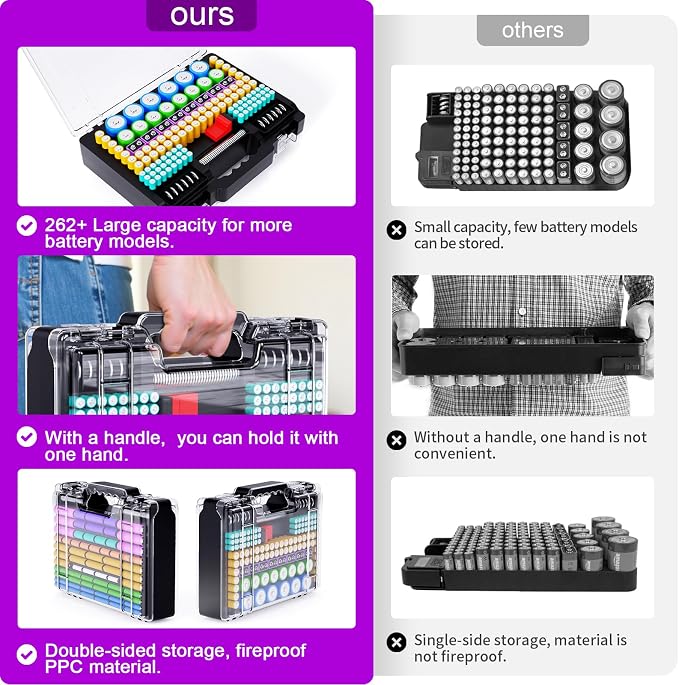 Battery Organizer Storage Holder Box Case - Image 3