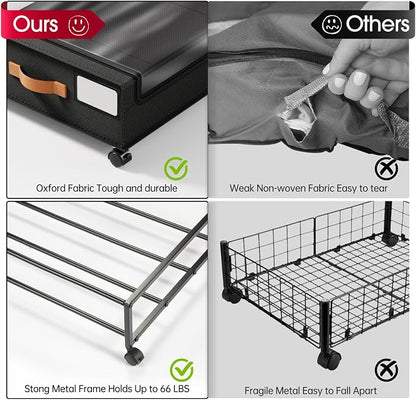 Yecaye Under Bed Storage with Wheels 2Pack, 70L Larger Capacity Under Bed - Image 3