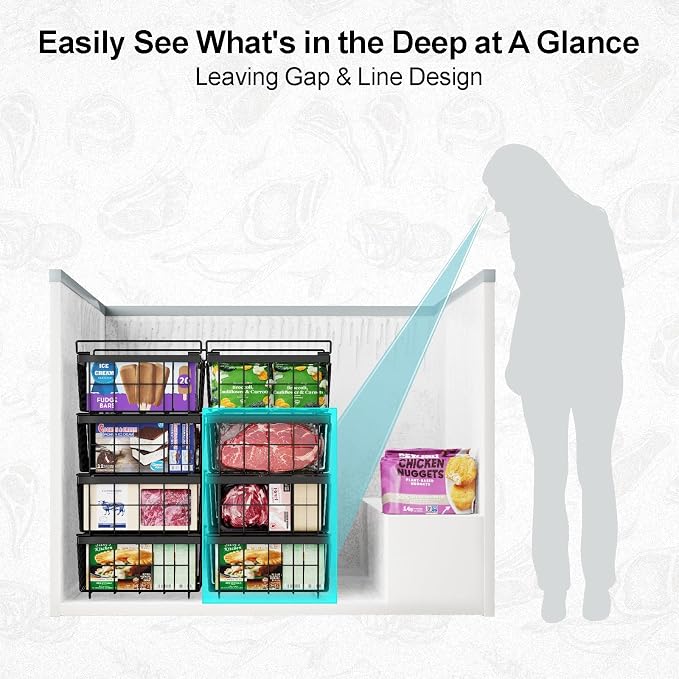 iSPECLE Freezer Organizer Bins - Image 6