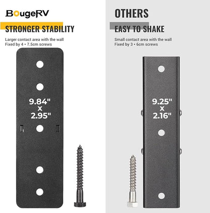 BougeRV Hitch Wall Mount, Adjustable 1.25"/2" Receiver, Heavy Duty 300LBS Bike - Image 3