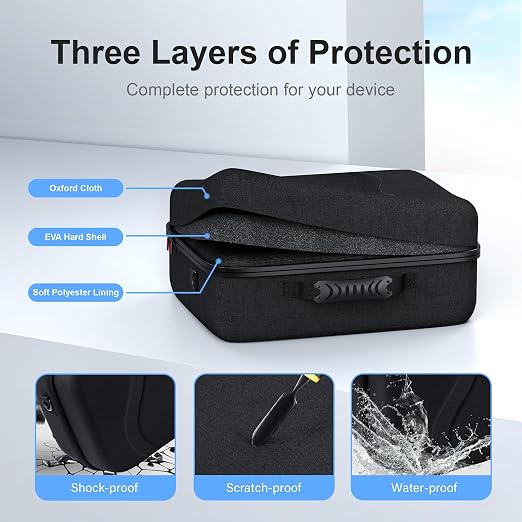 Large Hard Travel Case for Meta Quest 3/Quest 3S, Compatible - Image 7