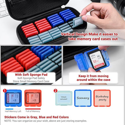 EVA PU CFexpress Type A Card SD Card Holder - Image 3