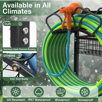 Qatsrin Upgraded Garden Hose Holder - Image 5