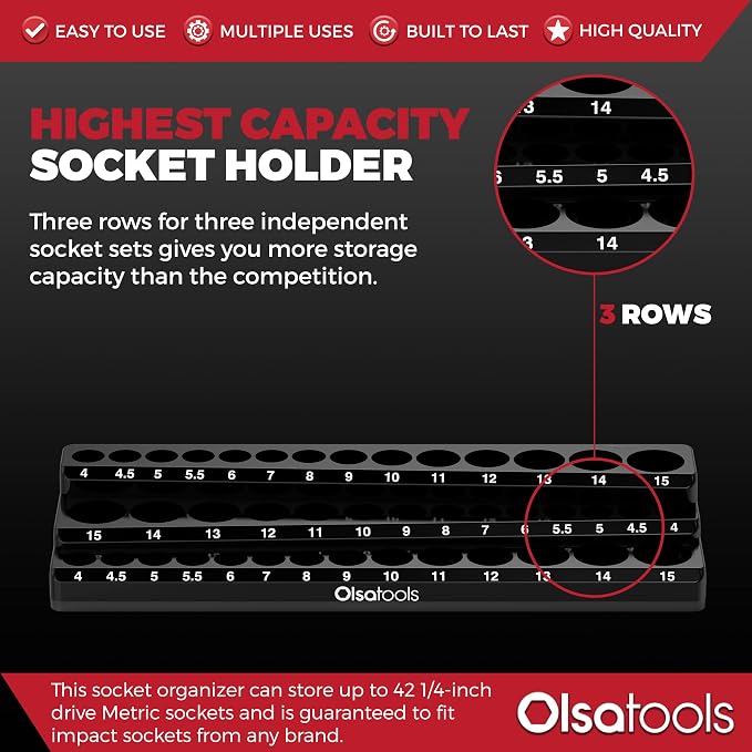 Magnetic Socket Holder in 3 Rows by Olsa Tools - Image 2