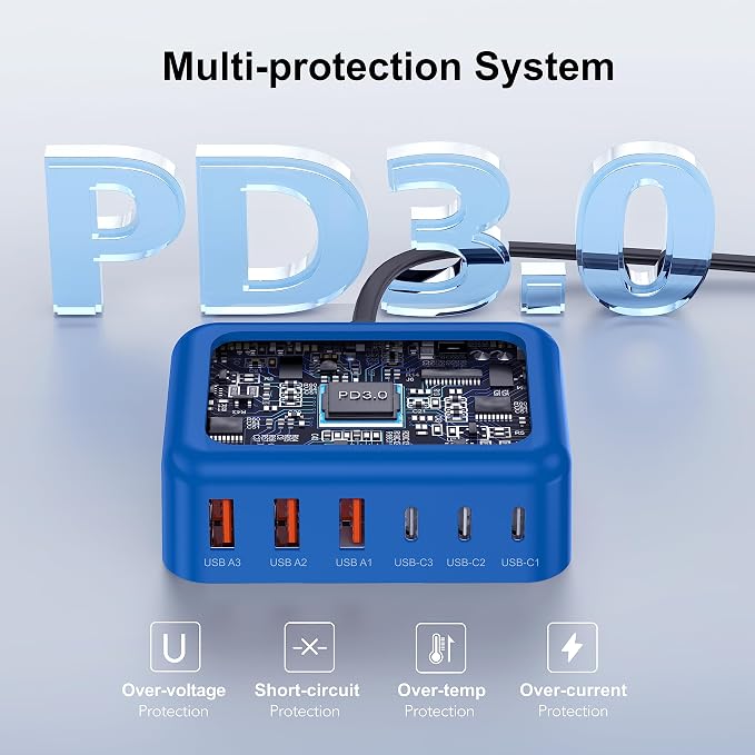 USB C Fast Charger, 100W GaN 6 Port Type C Charging Station Hub Block Cube - Image 6