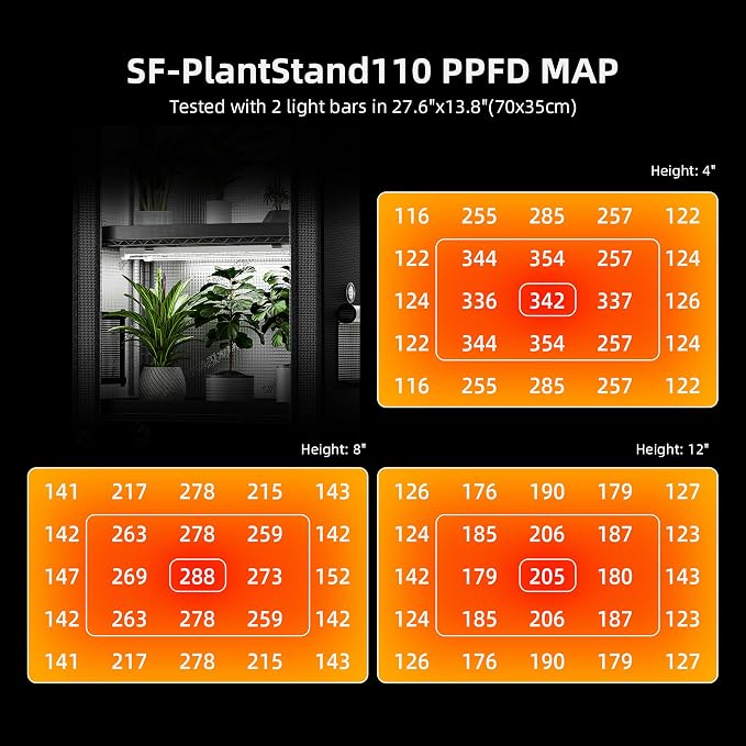 Spider Farmer 2026 Plant Stand - Image 7
