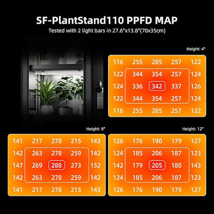Spider Farmer 2026 Plant Stand - Image 7