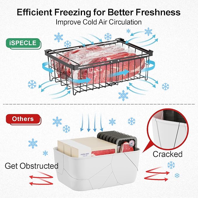 iSPECLE Freezer Organizer Bins - Image 9