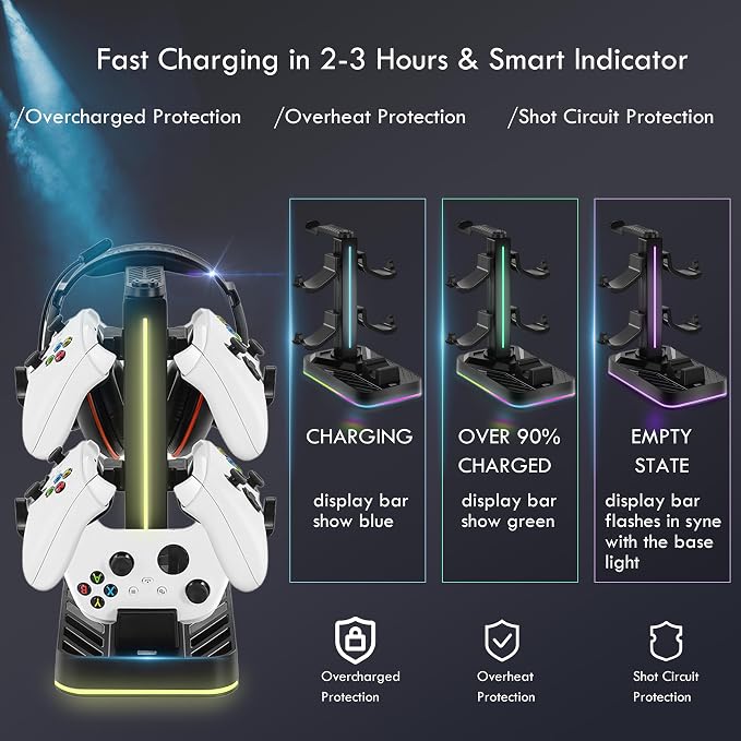 Headphone & Controller Stand - Image 3