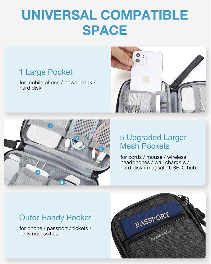 BAGSMART Cord Organizer Travel Cable Organizer Bag Tech Electronic Organizer - Image 4