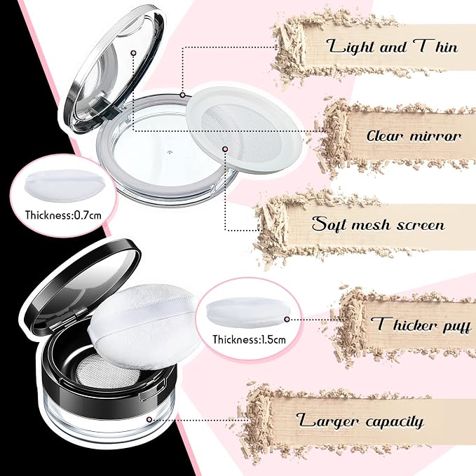 Cunhill 2 Pcs Loose Powder Container - Image 3