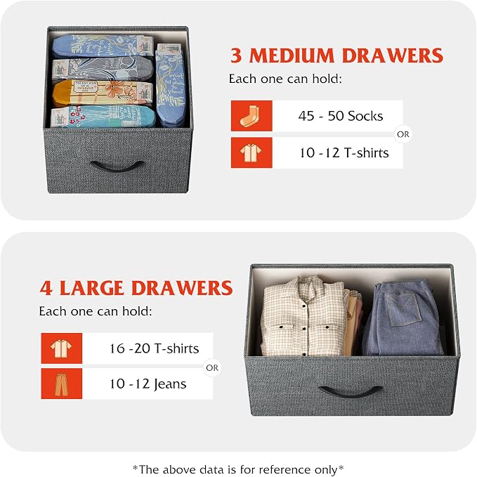 WLIVE Dresser for Bedroom, 7 Drawers, TV Stand, Dark Grey | 7 roomy fabric - Image 5