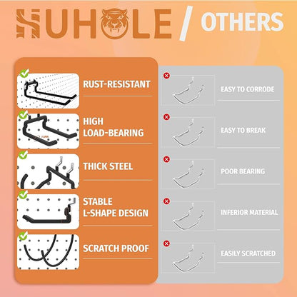 HUHOLE Pegboard Drill Holder, Peg Board Utility Hooks, 10 Pack Heavy Duty Peg - Image 4