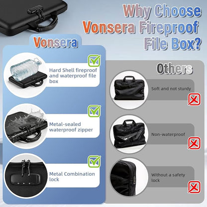 Fireproof Document Safe Box - Image 6