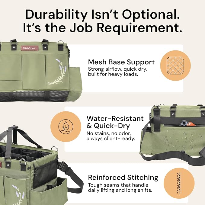 FifthStart Cleaning Caddy Bag for Professionals - Image 5