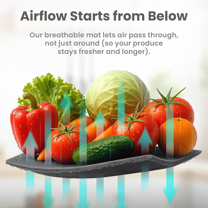 2X The Life of Your Produce - Image 5