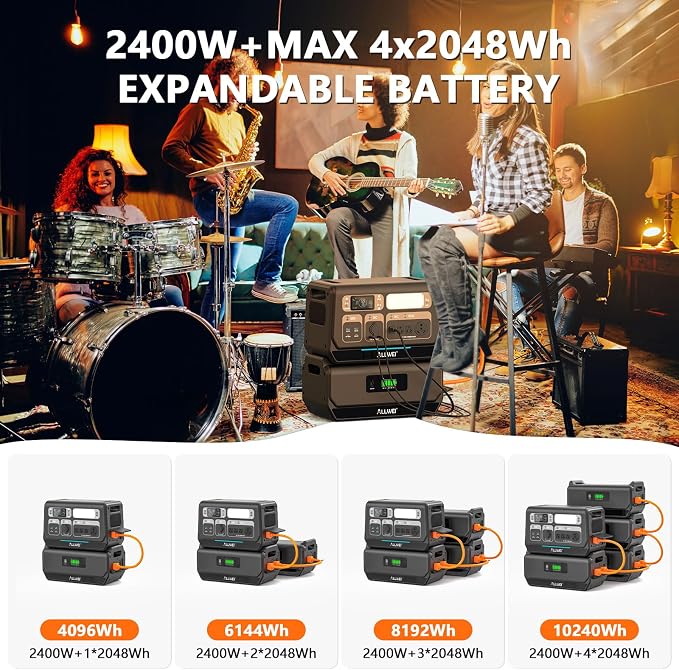 ALLWEI LiFePO4 Solar Generator 2400W - Image 7
