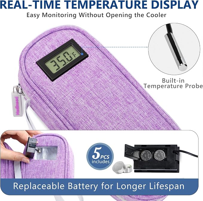 Insulin Cooler Travel Case TSA Approved - Image 2