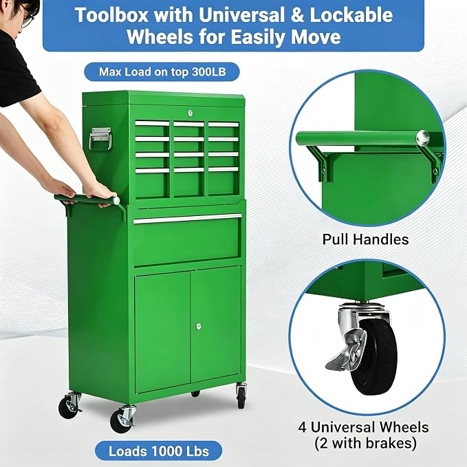 GarveeTech 20 Inch 5 Drawer Rolling Tool Box - Image 3