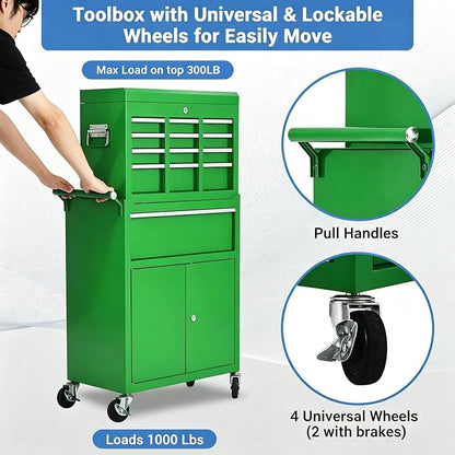 GarveeTech 20 Inch 5 Drawer Rolling Tool Box - Image 3