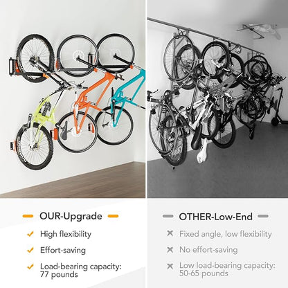 3-Pack Swivel Bike Rack Wall Mount, Bike Hangers - Image 6