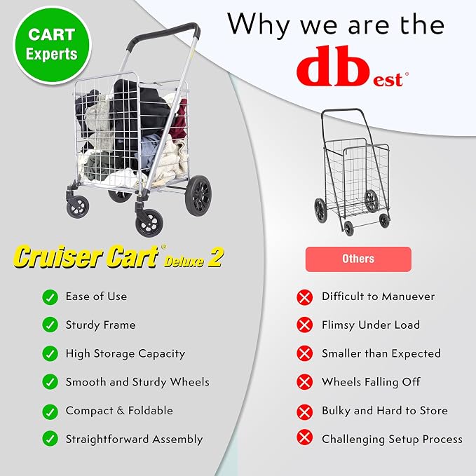 dbest Products Cruiser Cart Deluxe 2 - Image 5