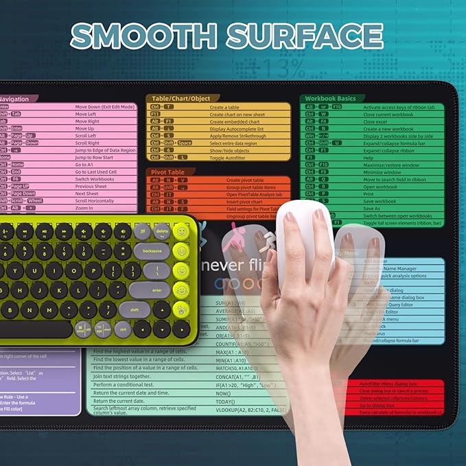 iCasso Excel Cheat Sheet Desk Pad Mat - Image 4