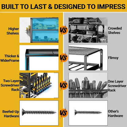 YYR Large Power Tool Organizer Wall Mount, Heavy Duty Metal Cordless Drill - Image 8