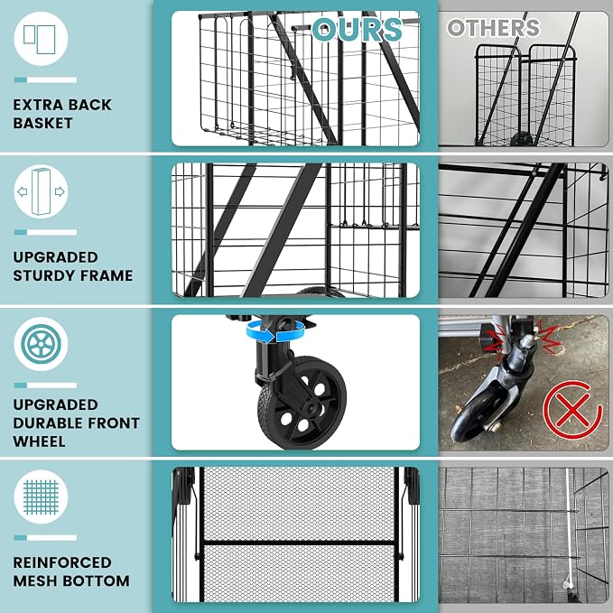 Upgraded Shopping Cart for Groceries, 330LBS Jumbo Grocery Cart | Waterproof - Image 2