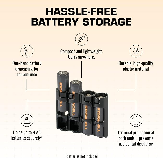 Storacell AA Battery Storage Caddy, Holds 4 Batteries - Image 5
