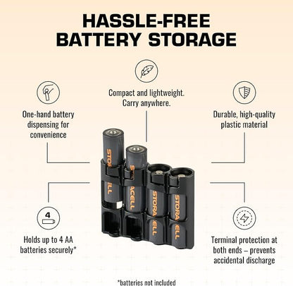 Storacell AA Battery Storage Caddy, Holds 4 Batteries - Image 5