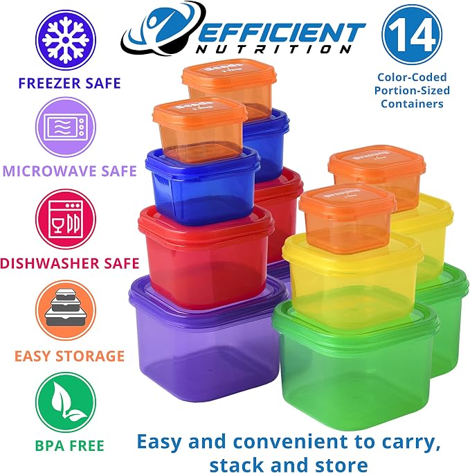 Efficient Nutrition Portion Control Containers DELUXE Kit - Image 4