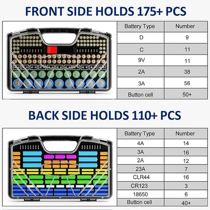 Battery Organizer Storage Holder Box Case - Image 3