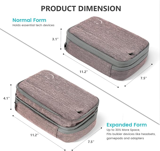 Travelkin Cord Organizer Travel, Cable Organizer - Image 3