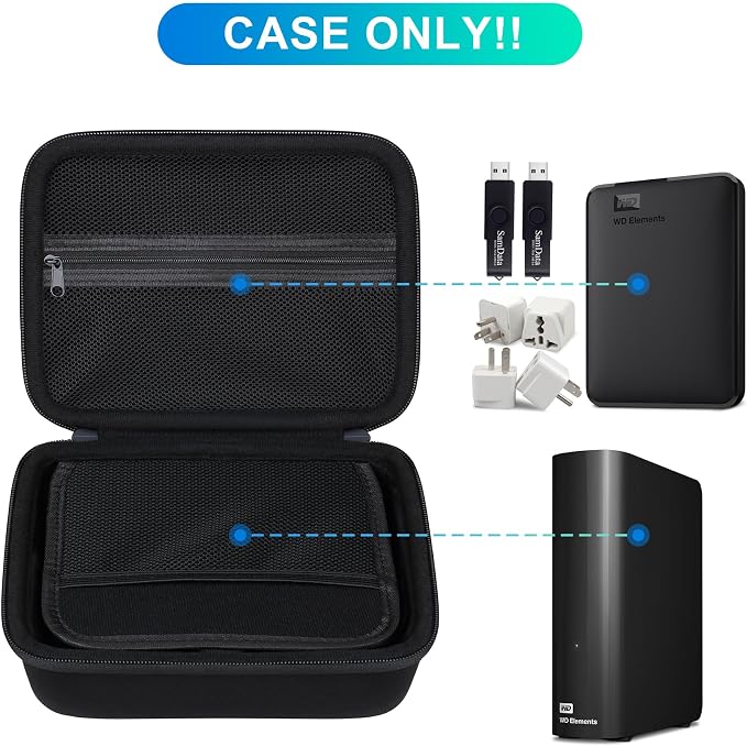 BOVKE Hard Drive Case for Seagate Expansion WD Elements My Book Desktop - Image 3