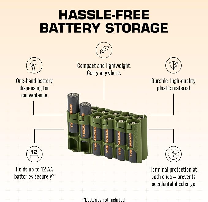 Storacell AA-12 Battery Storage Caddy and Dispenser, Military Green, Holds 12 - Image 4