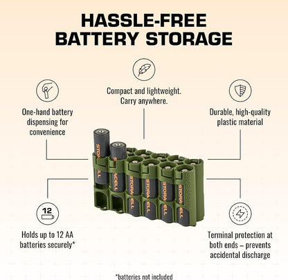 Storacell AA-12 Battery Storage Caddy and Dispenser, Military Green, Holds 12 - Image 4