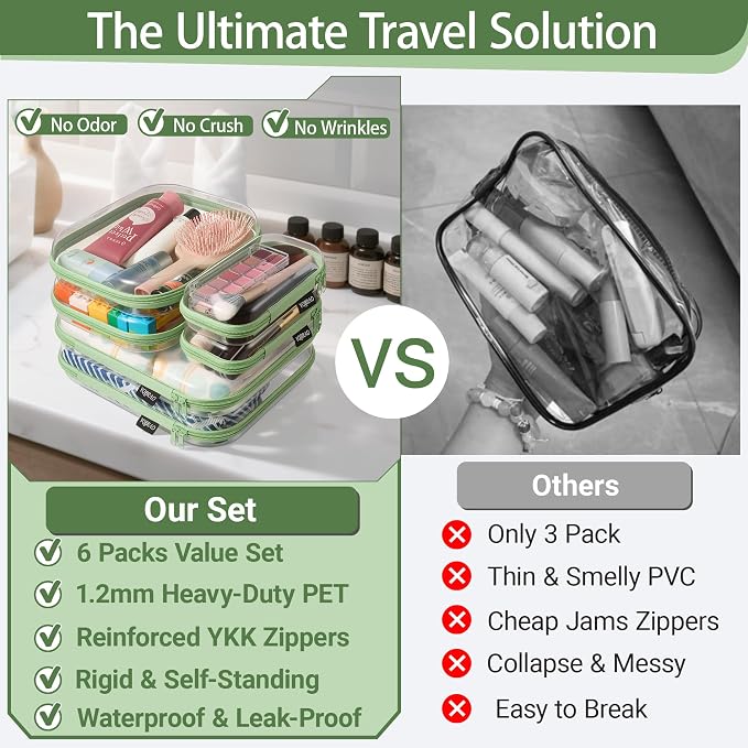 YQBRAO 6 Pack Sleek Green Clear Hard Shell Zipper Case, 1.2mm Heavy Duty Tech & - Image 2