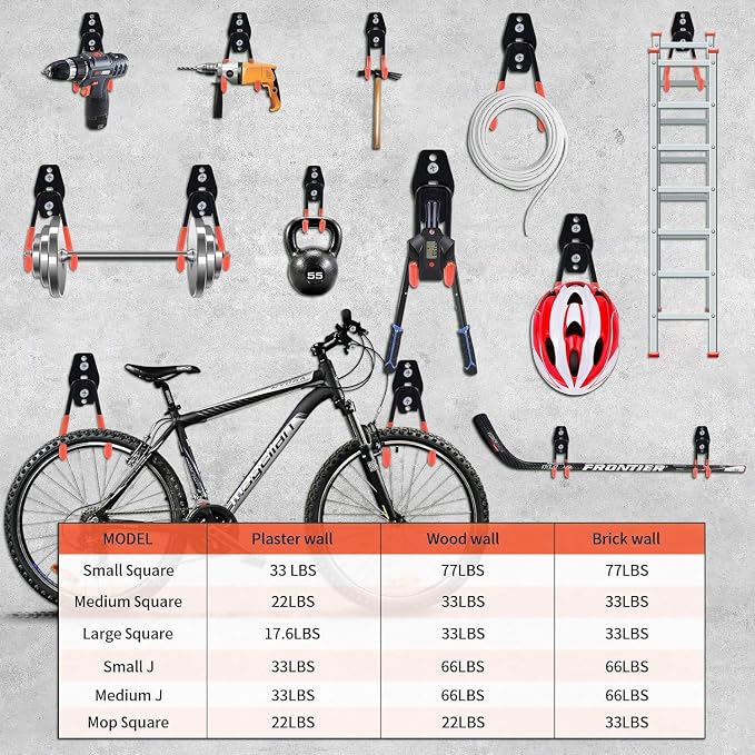28 Pack Heavy Duty Garage Hooks - Image 4