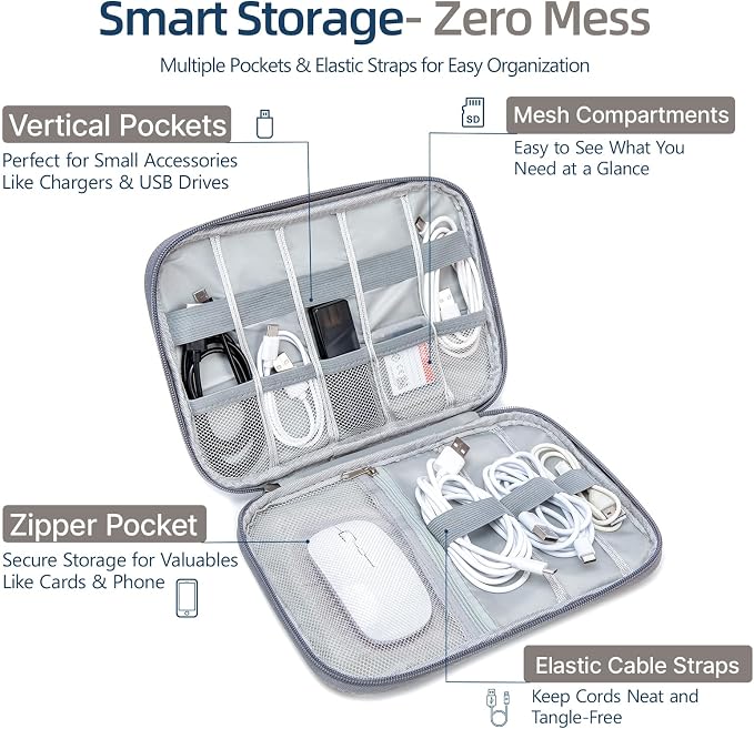 Cord Organizer Travel Case, Cable Organizer Bag - Image 2