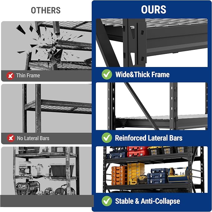 WORKPRO 77" Extra-Width Garage Shelving Units, 6400LBS Heavy Duty Utility - Image 5