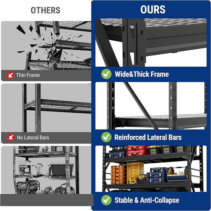 WORKPRO 77" Extra-Width Garage Shelving Units, 6400LBS Heavy Duty Utility - Image 5