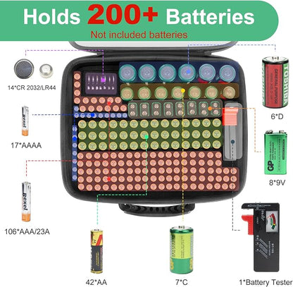 Battery Organizer Storage Case - Image 3