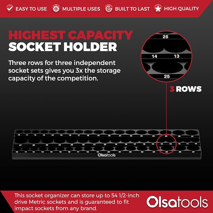 Olsa Tools Magnetic Socket Organizer - Image 2