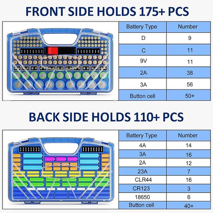 Battery Organizer Storage Case, Battery Storage Holder Organizer Box - Image 3