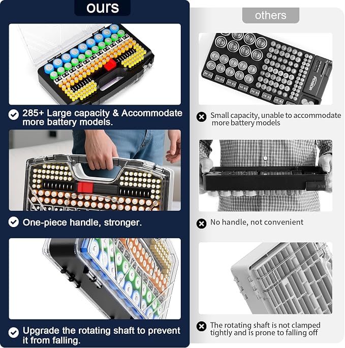 Battery Organizer Storage Holder Box Case - Image 2